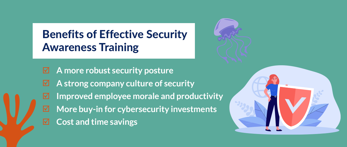 02-Benefits-of-Effective-SecurityREV01