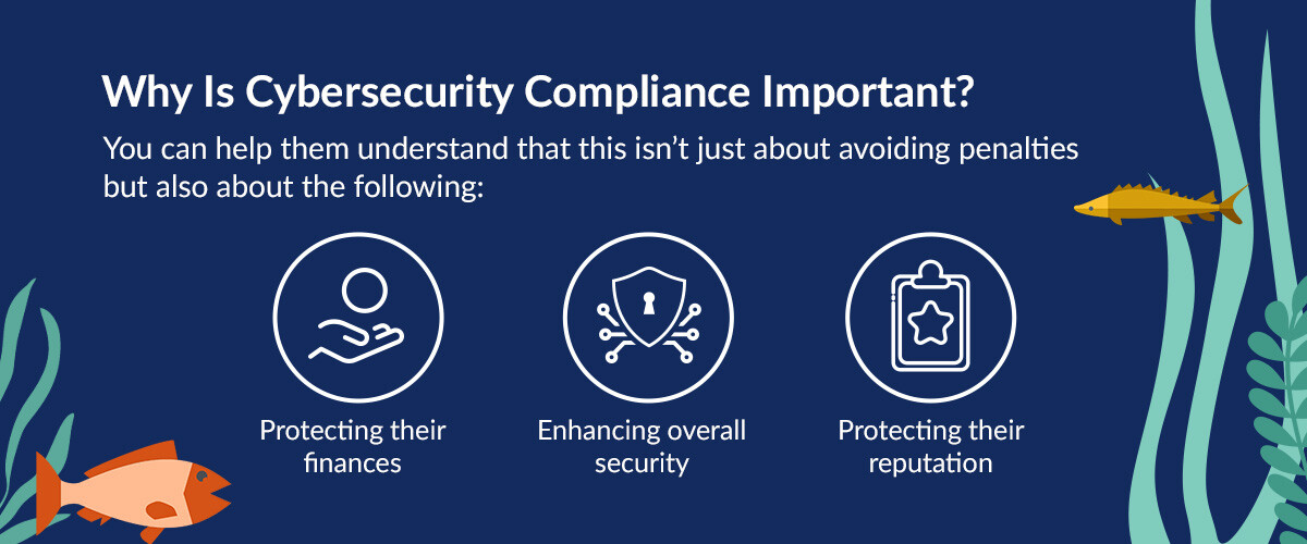02-Why-Is-Cybersecurity-Compliance-Important