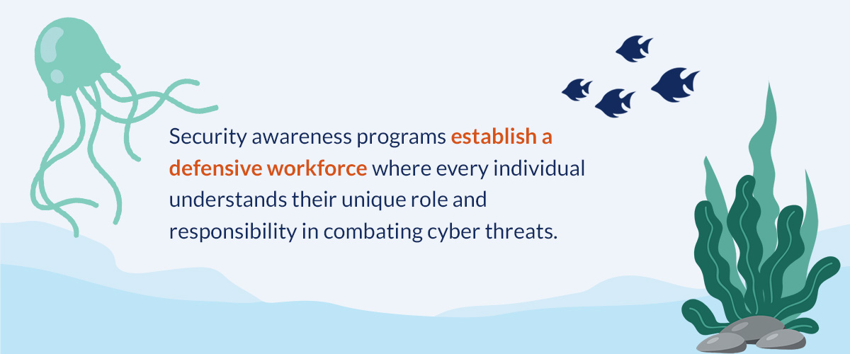 02-the-anatomy-of-effective-security-awareness-programs