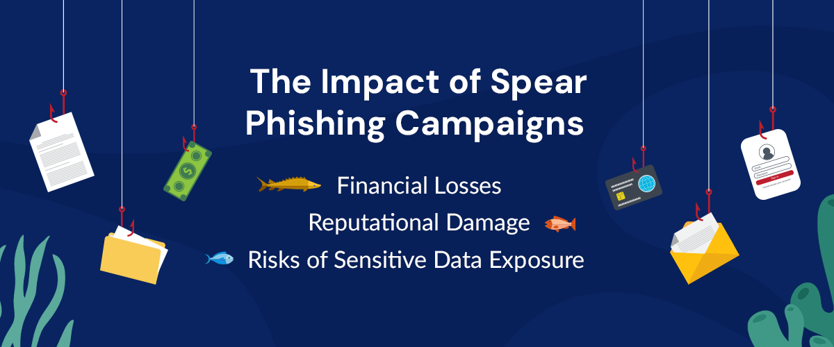 02-the-impact-of-spear-phishing-campaigns