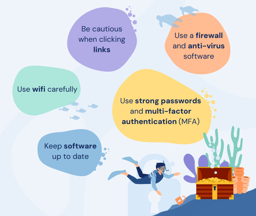5 ways to secure yourself 5 ways to secure yourself